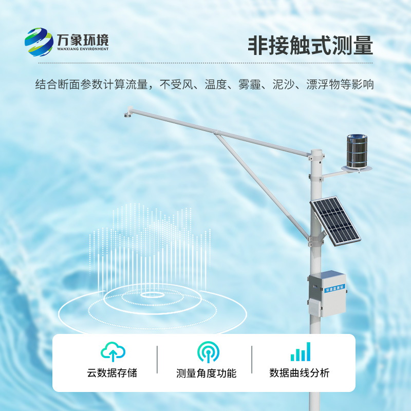 自動(dòng)水位雨量監(jiān)測(cè)站及時(shí)發(fā)現(xiàn)河流水文異常情況，保護(hù)汛期安全